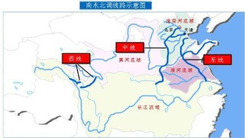 南水北调移民