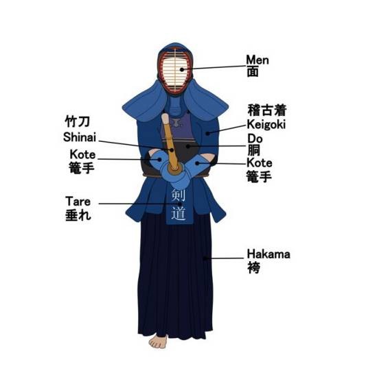 MOSSO剑道用品