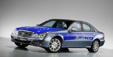 bluetec技术