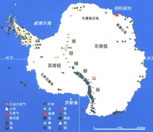 南极资源