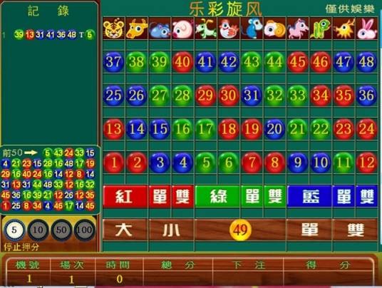 国际轮盘
