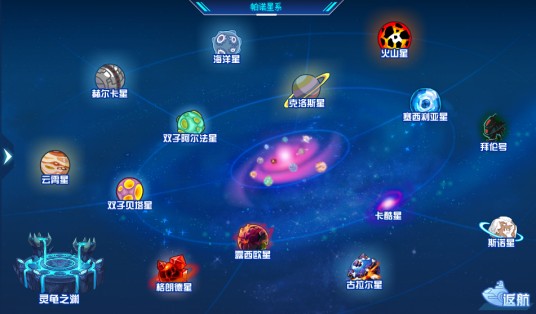 帕诺星系