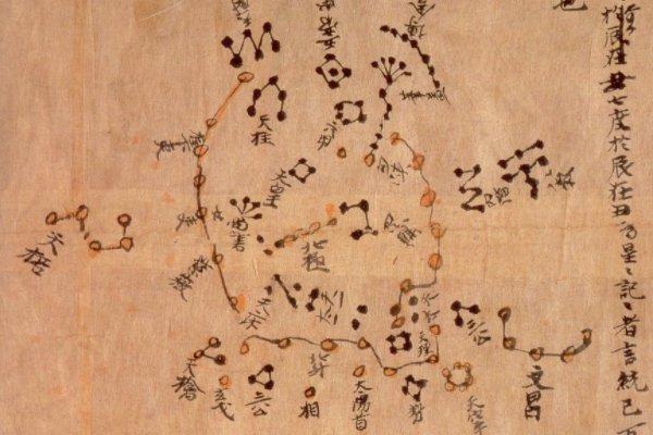 世界上最早的天文学著作是什么
