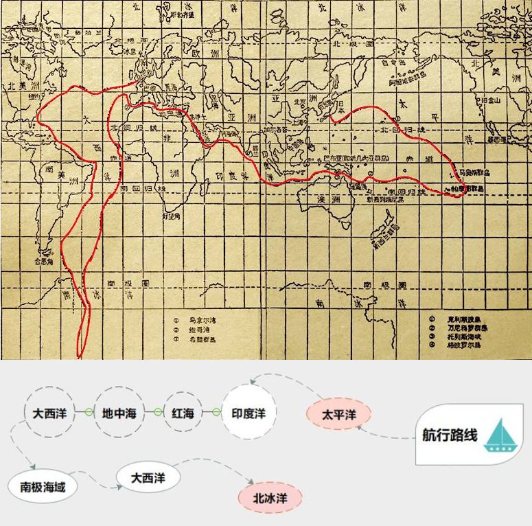 海底两万里大致路线图及事件是什么？