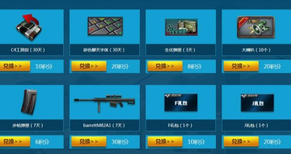 CF积分怎么得