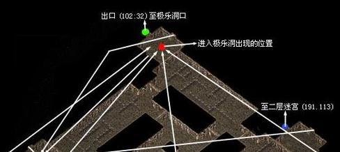 千年极乐洞走法地图