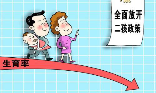 人大代表建议尽快开放生育,你会生三胎四胎五胎吗?