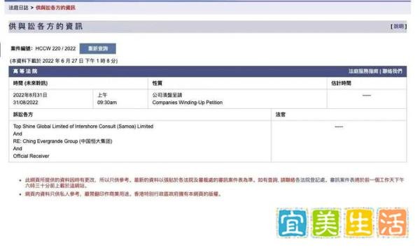 V观财报|“极力反对”!中国恒大紧急回应被申请清盘 影响多大?