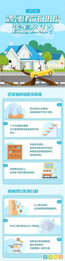 体育馆坍塌致11人死亡！施工责任人已被控制！