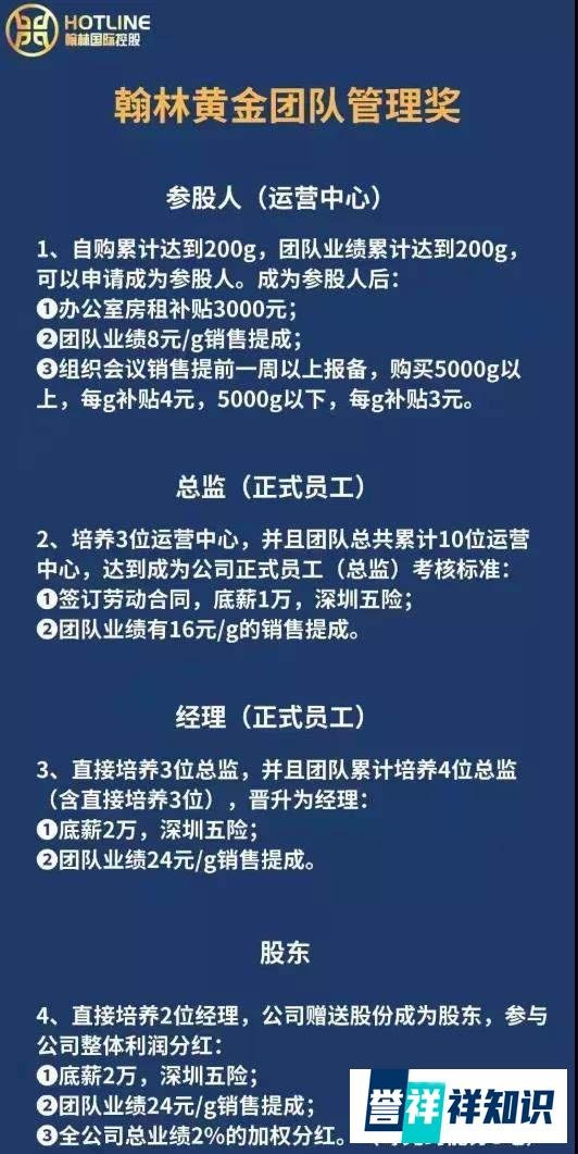 「曝光」翰林黄金操盘手被抓,宣告崩盘!!赶紧跑