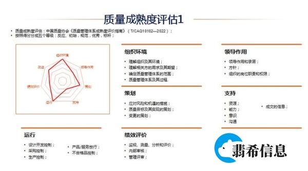 如何做好供应商质量管理