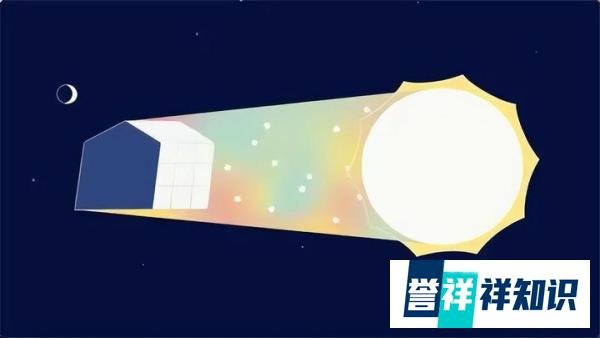 在北极都可以穿短袖了 温度飙升至32.5℃