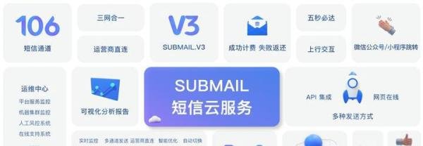 商业短信A2P的主要作用是什么？
