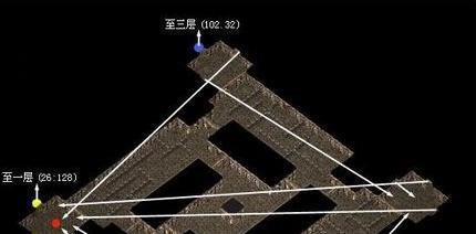 千年极乐洞走法地图