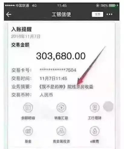 《我不是药神》假如你投资十万可以得到多少收益?