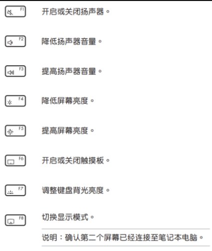 华硕笔记本快捷键大全 那位有啊