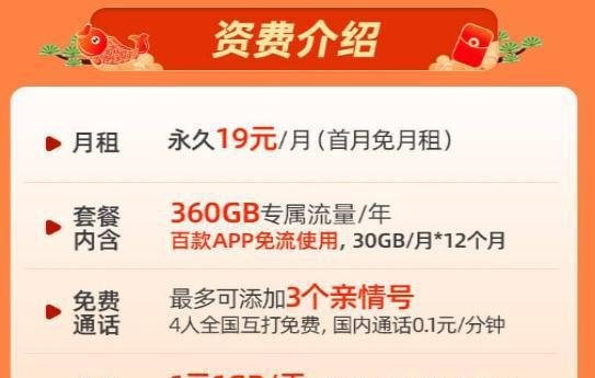 北京手机卡号有哪些比较划算?