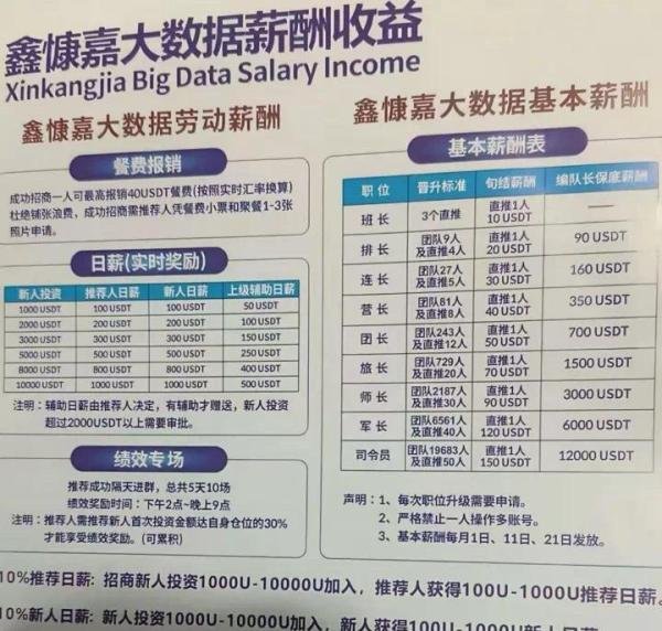 惊天崩盘!暴雷180亿的DGCX鑫慷嘉幕后真凶浮出水面!!线索指向这家公司!!