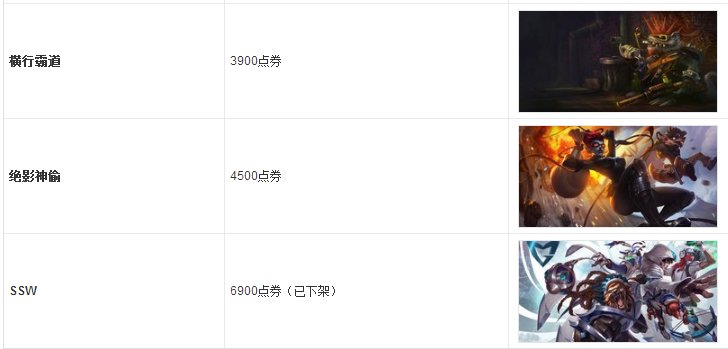 lol都铎王朝图奇皮肤特效嘛？？