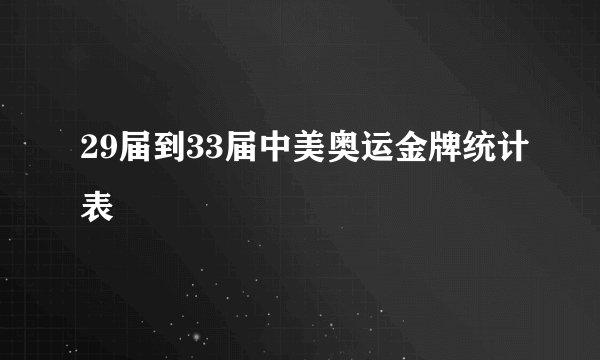 29届到33届中美奥运金牌统计表
