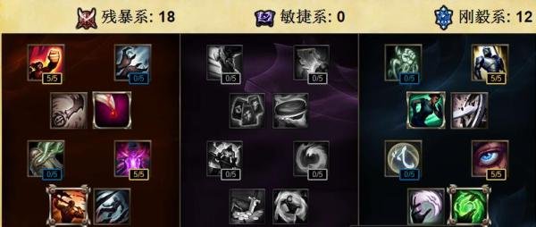 英雄联盟LOLs6上单如何加点?上单天赋加点攻略
