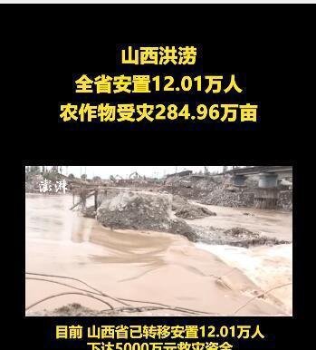 山西284.96万亩农作物受灾 这是咋情况？