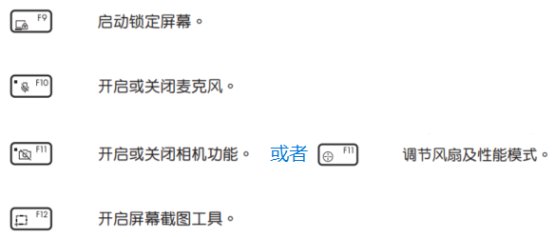 华硕笔记本快捷键大全 那位有啊