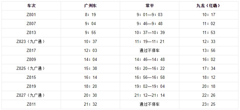 香港九龙到广州东站的直通车时间表