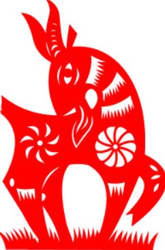 不冷不热打一个生肖动物