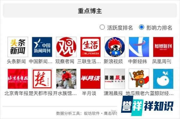 90后女生拒绝和外卖小哥拼车，博流量还是打标签？