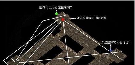 千年极乐洞走法地图