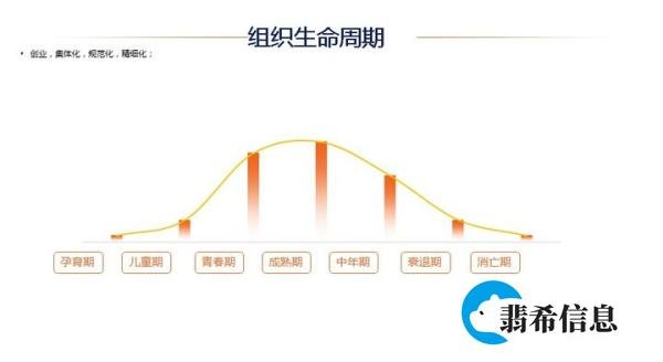 如何做好供应商质量管理