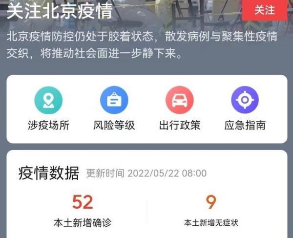 北京疫情一个多月了，为什么还没有清零，原因找到了