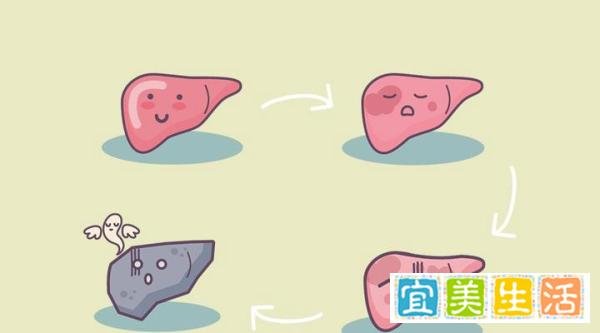 警惕！64%肝癌患者初诊时已中晚期，养肝护肝刻不容缓
