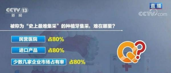 种植牙“万元时代”是否即将结束了呢？