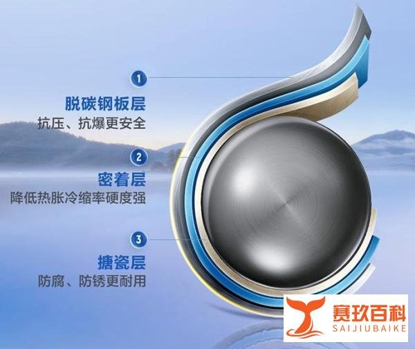 热门电热水器推荐，电热水器怎么选，电热水器哪个牌子好质量好又安全，电热水器排名前10名品牌