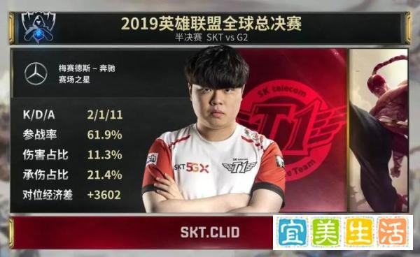 S9半决赛综述:G2再次击败SKT王朝！3-1干净利落拿下胜利