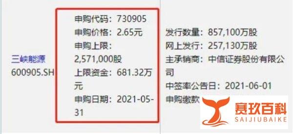 今年A股最大规模IPO！中国电力史上最大IPO！三峡能源申购近1.3万亿元