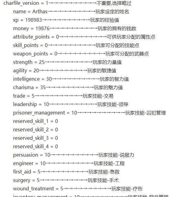 《骑马与砍杀》巧改人物属性，从此走上人生巅峰