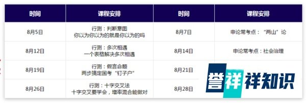 2020年甘肃省公务员考试准考证打印入口