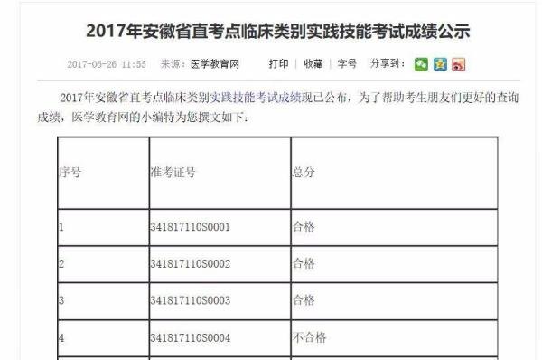 执业医师技能成绩如何查询