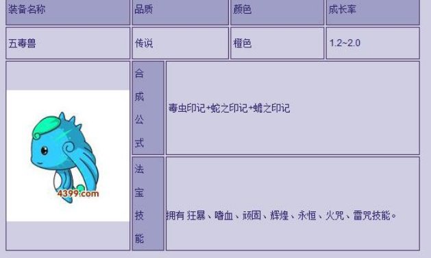 五毒兽金属性的好还是木属性的好？