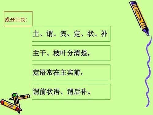 语文句子成分划分