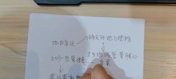 地摊证去哪里办