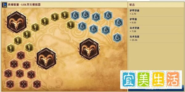 lolS5提莫天赋加点图和符文搭配