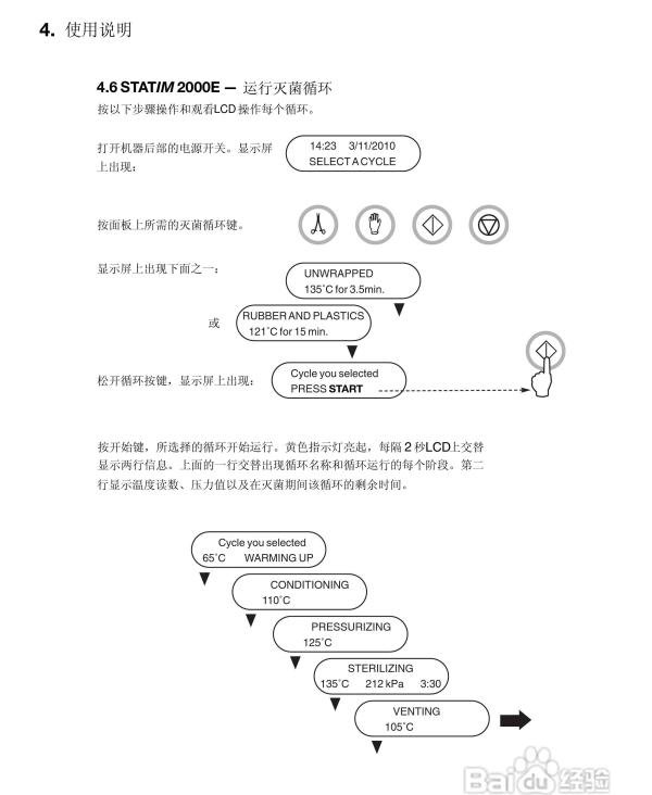 2000E卡式灭菌器型使用说明书:[2]