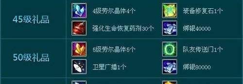 诺亚传说各大新手礼包卡盘点,挑选最适合自己的