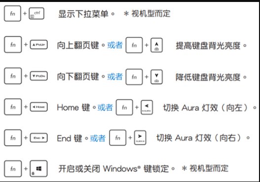 华硕笔记本快捷键大全 那位有啊