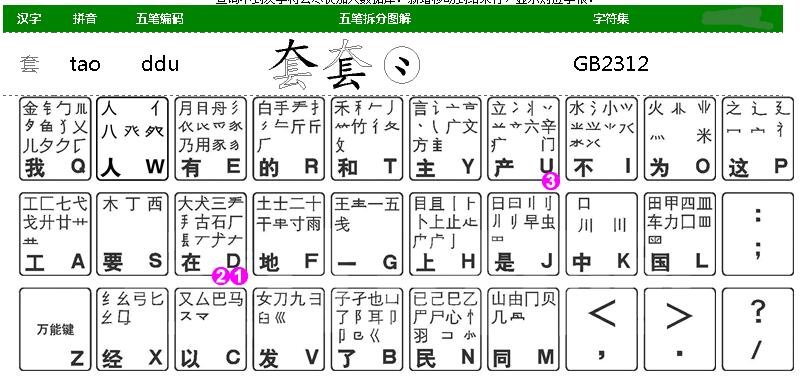 套五笔怎么打字根拆分图?