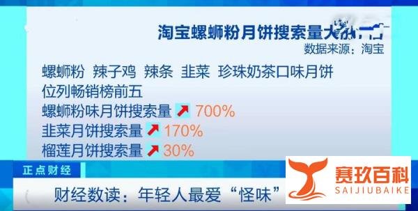 小时光提醒：螺蛳粉月饼C位出圈，现在的年轻人口味有点奇特！